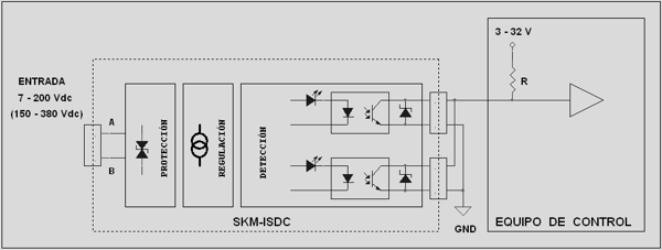 Input module. Presence voltage detector